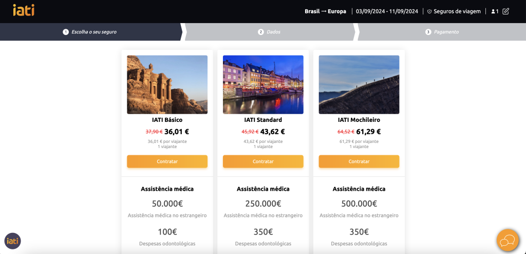 Seguro viagem Portugal Espanha IATI