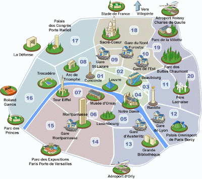 Os bairros de Paris - Onde se hospedar
